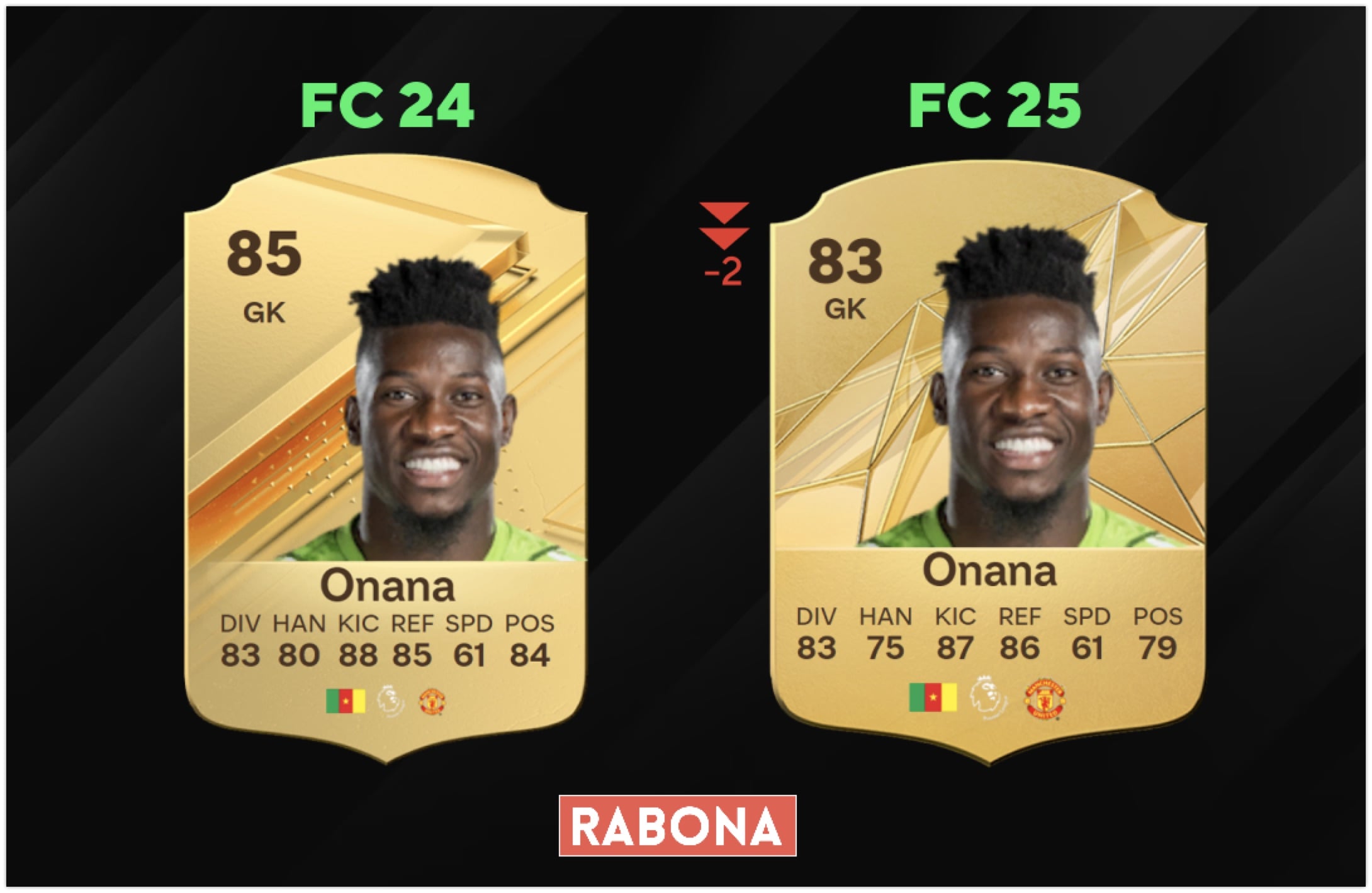 Andre Onana w FC 25