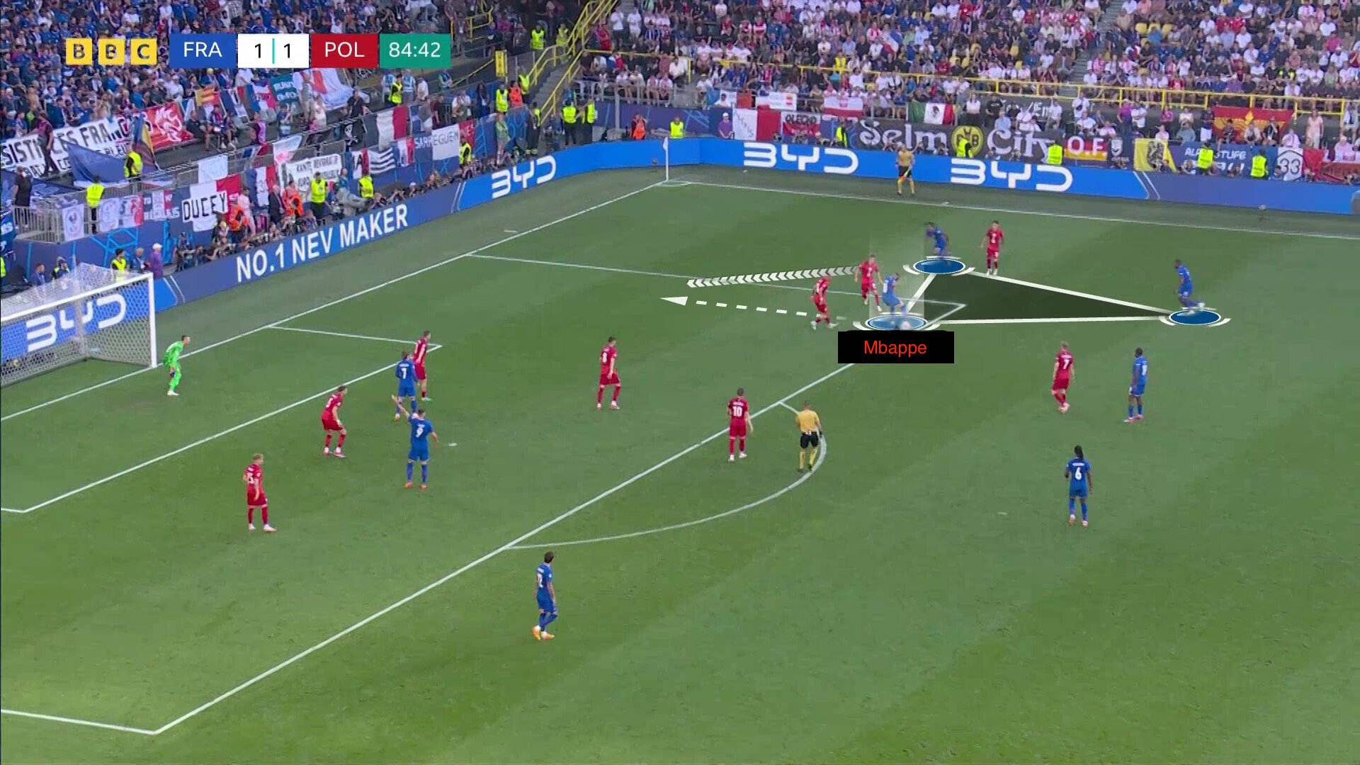 Francja Polska, analiza gry Mbappe