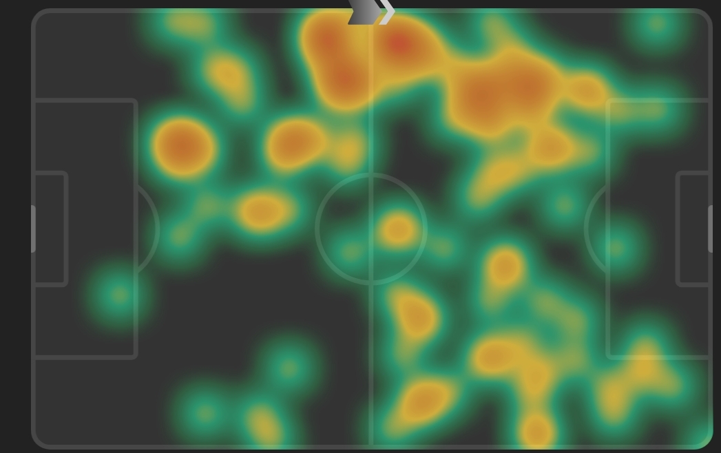 Inter Bodo/Glimt Taktyka
