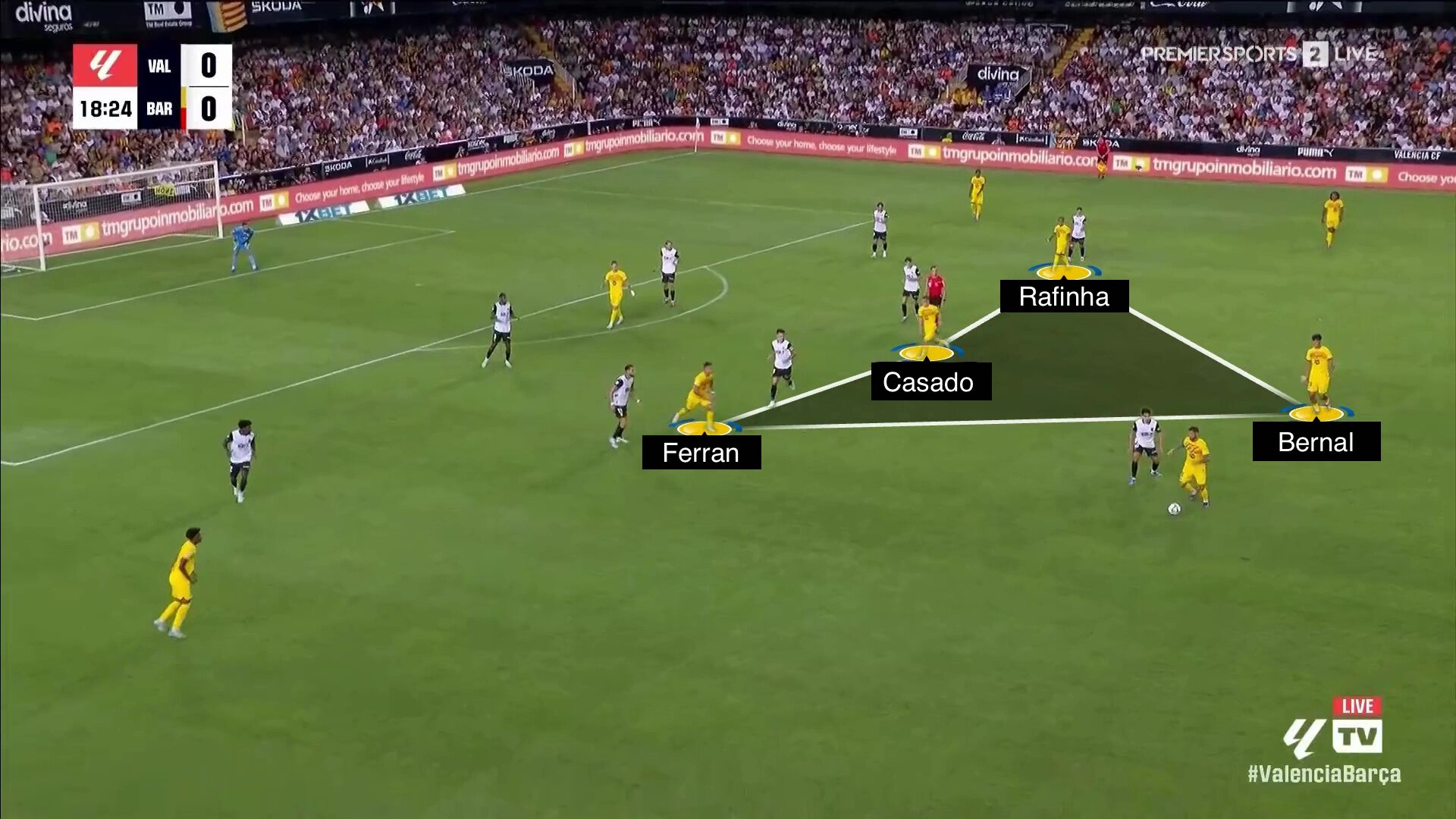 Jak gra Barcelona Flicka 5